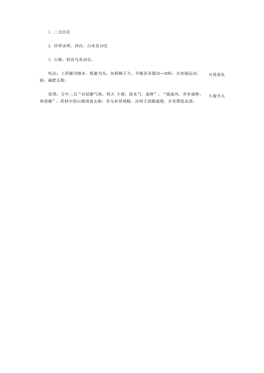 中药减肥药方.docx_第2页