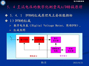 直流电压的数字化测量及AD转换原理.ppt