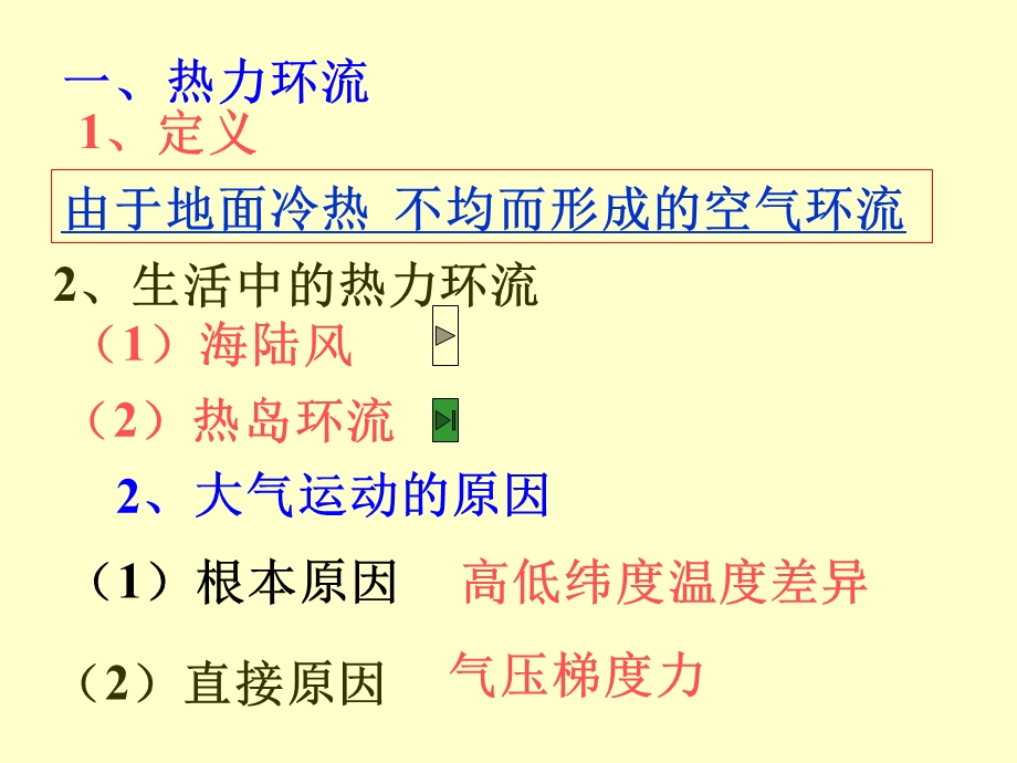 大气的运动.ppt_第2页