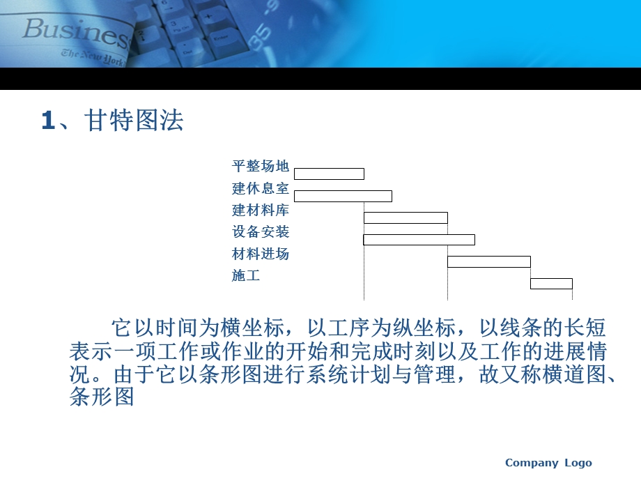 系统工程与运筹学.ppt_第3页