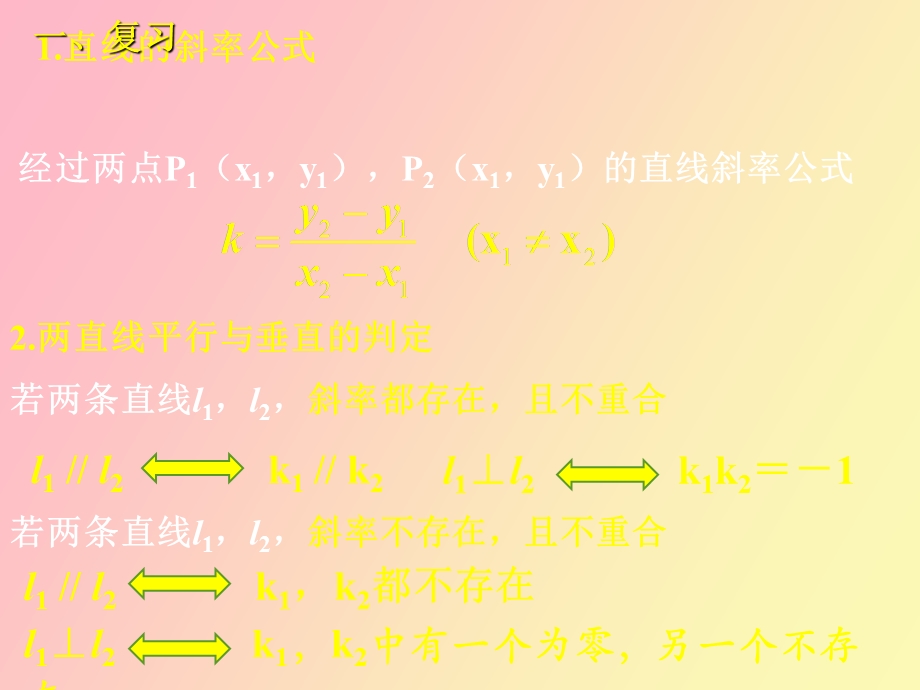 直线方程习题.ppt_第2页