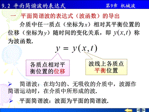 物理PPT课件9.2平面简谐波的表达式.ppt