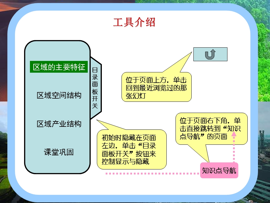 湘教版地理必修区域发展阶段.ppt_第2页