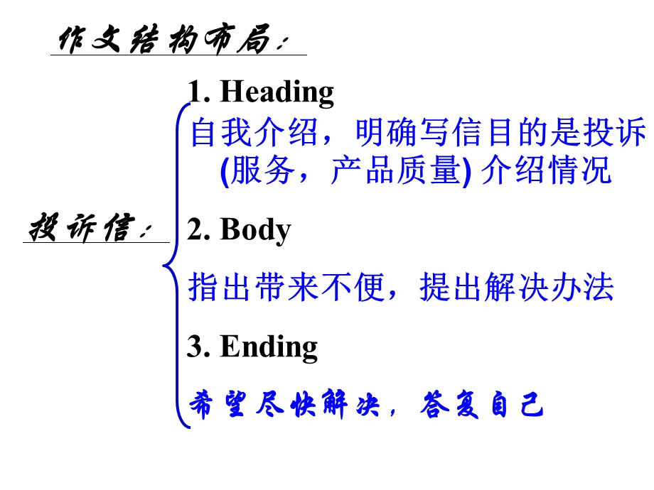 英语写作-投诉信.ppt_第2页