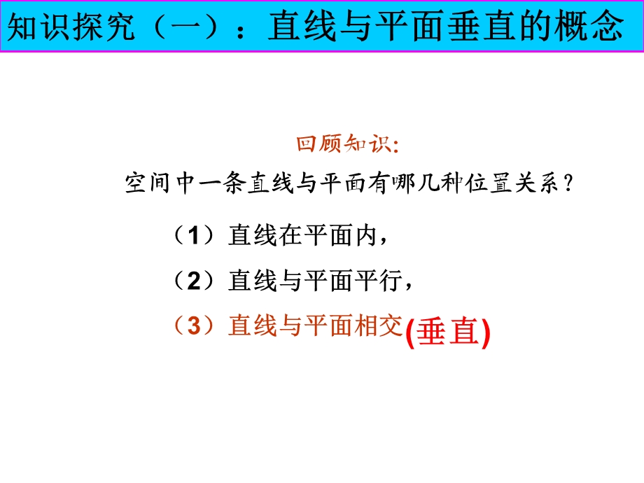 职高数学9.3.2直线与平面所成的角课件.ppt_第2页