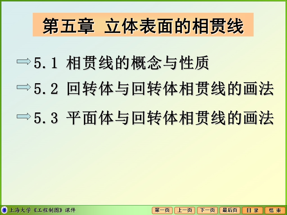 相贯线的概念与质教学.ppt_第1页