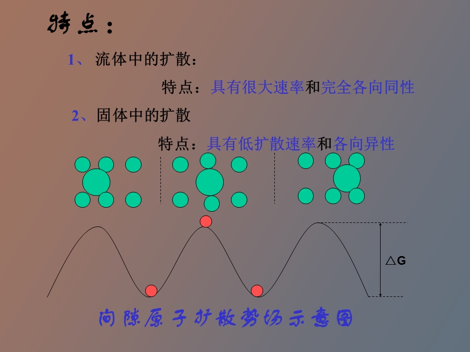 系统内部的物质在.ppt_第3页