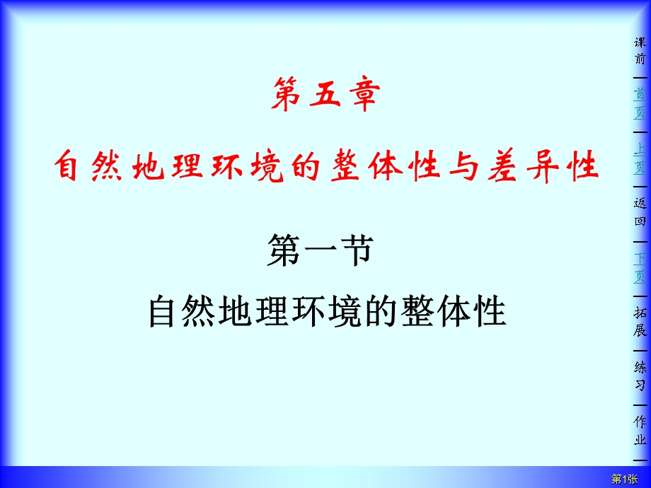 自然地理环境的整体性 课件.ppt_第1页