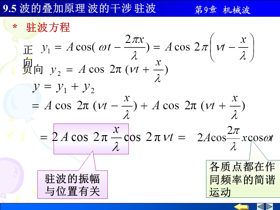 物理PPT课件9.5驻波.ppt_第3页