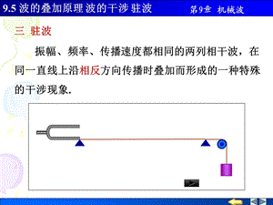 物理PPT课件9.5驻波.ppt