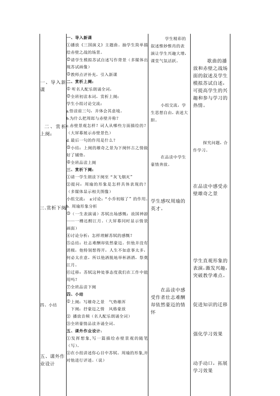 赤壁怀古教学设计.doc_第2页