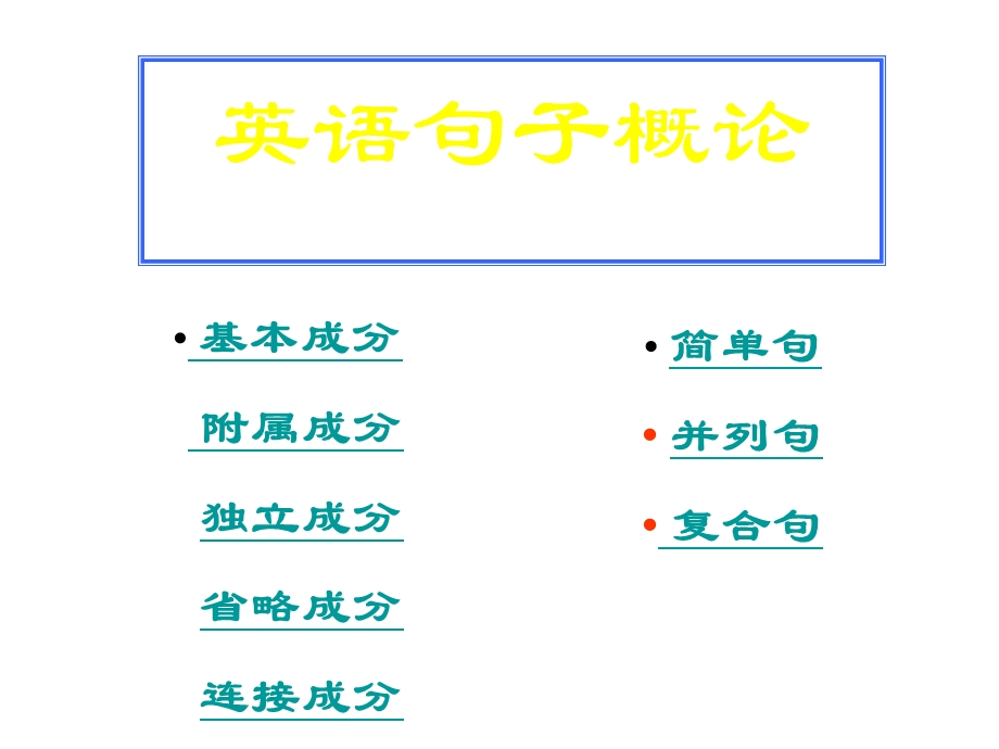 简单句、并列句、复杂句.ppt_第1页