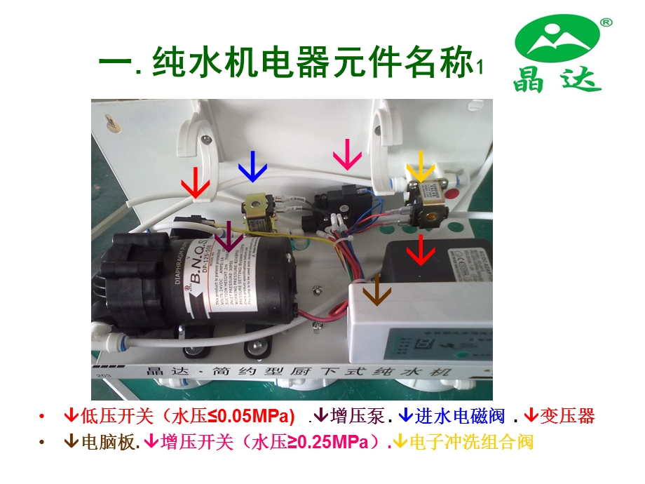 慈溪市中标电器有限公司.ppt_第2页