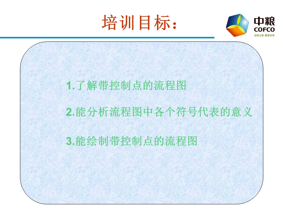 自控仪表功能标识及图形符号.ppt_第2页