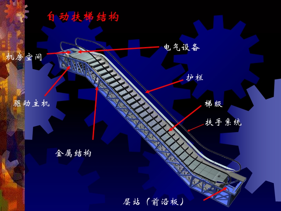 自动扶梯的事故案例.ppt_第2页