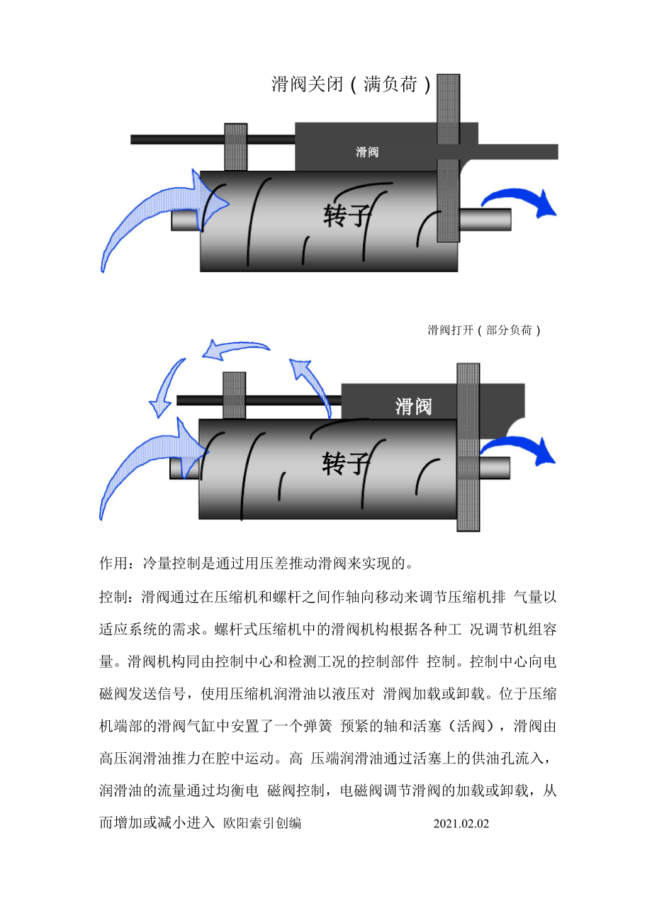 中央空调约克冷水机组工作原理.docx_第3页