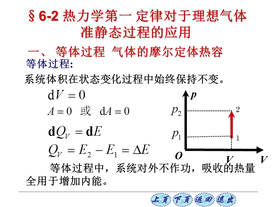 系统体积在状态变化过程中始终保持不变.ppt