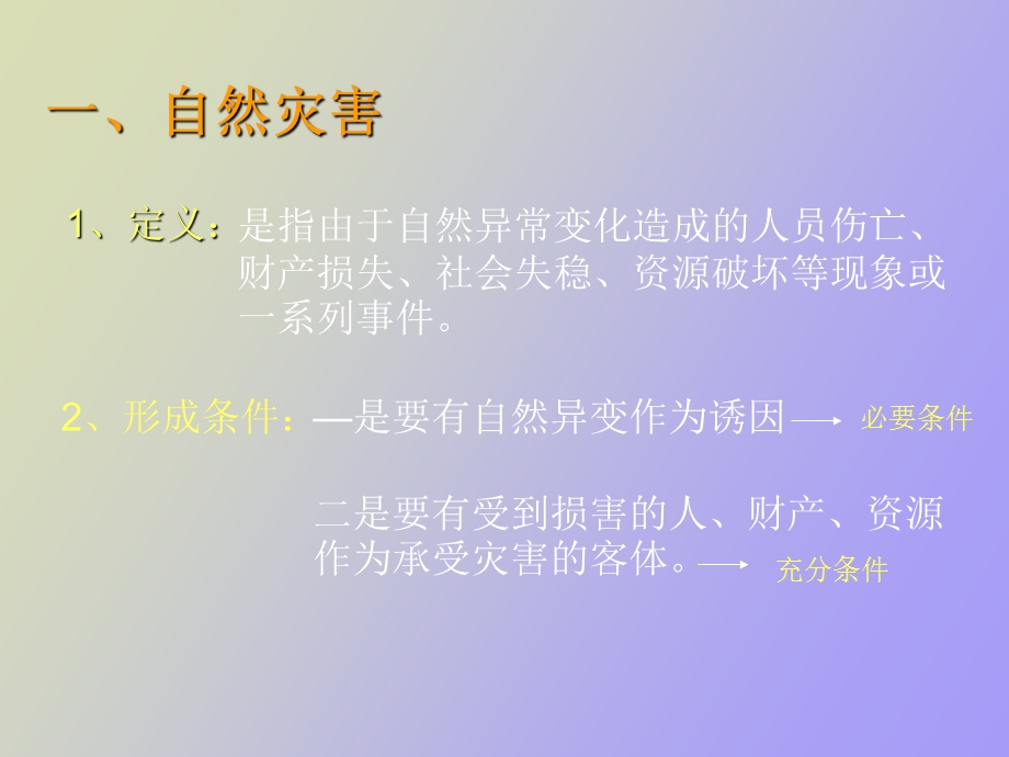 自然灾害及其影响.ppt_第2页