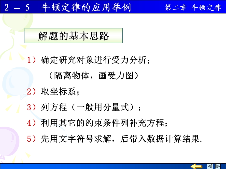 物理学第四版上册12-5牛顿定律的应用举例.ppt_第1页