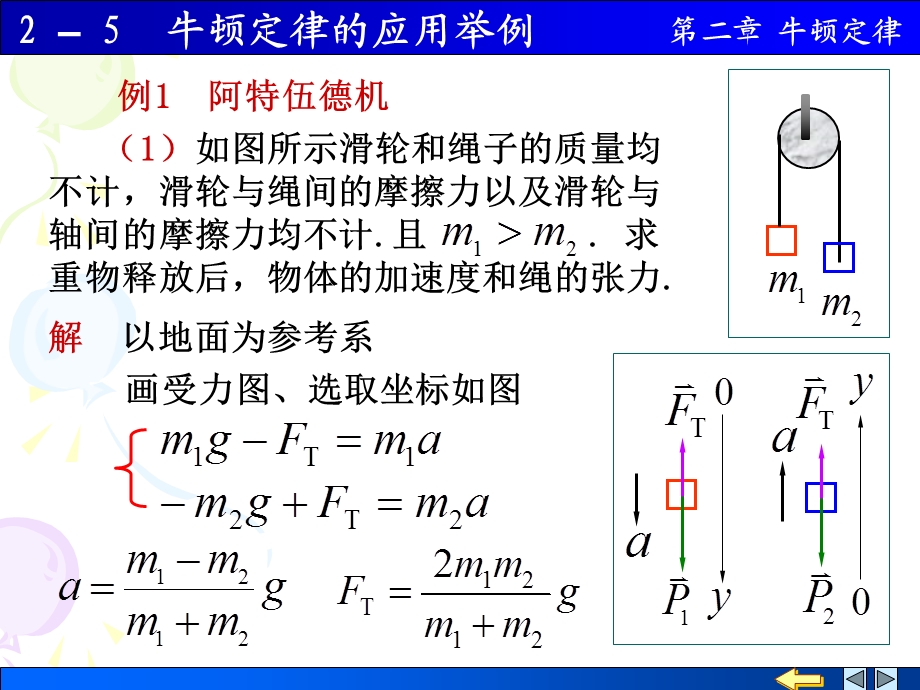 物理学第四版上册12-5牛顿定律的应用举例.ppt_第2页