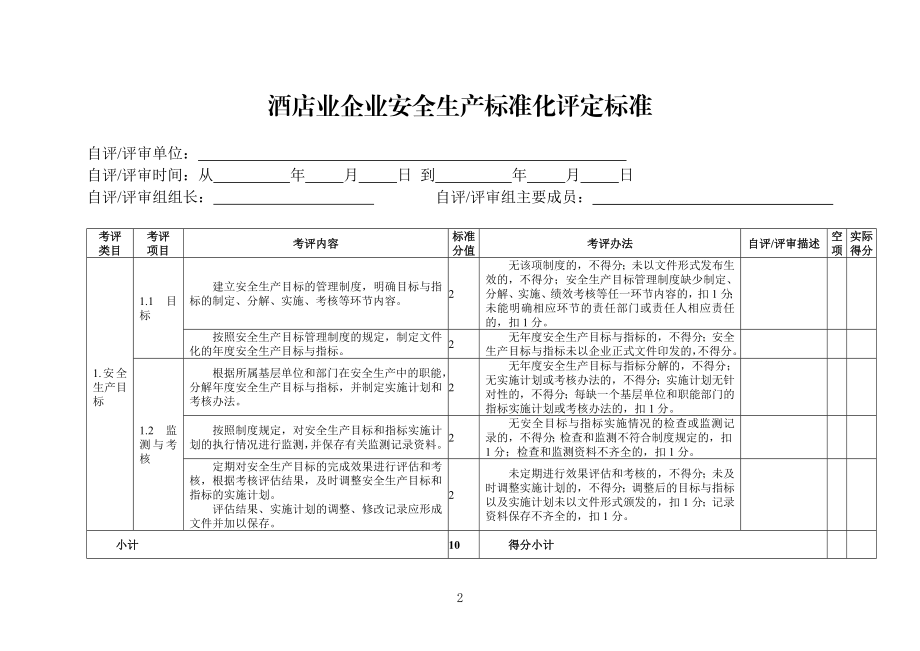 饭店业企业安全生产标准化评定标准.doc_第2页