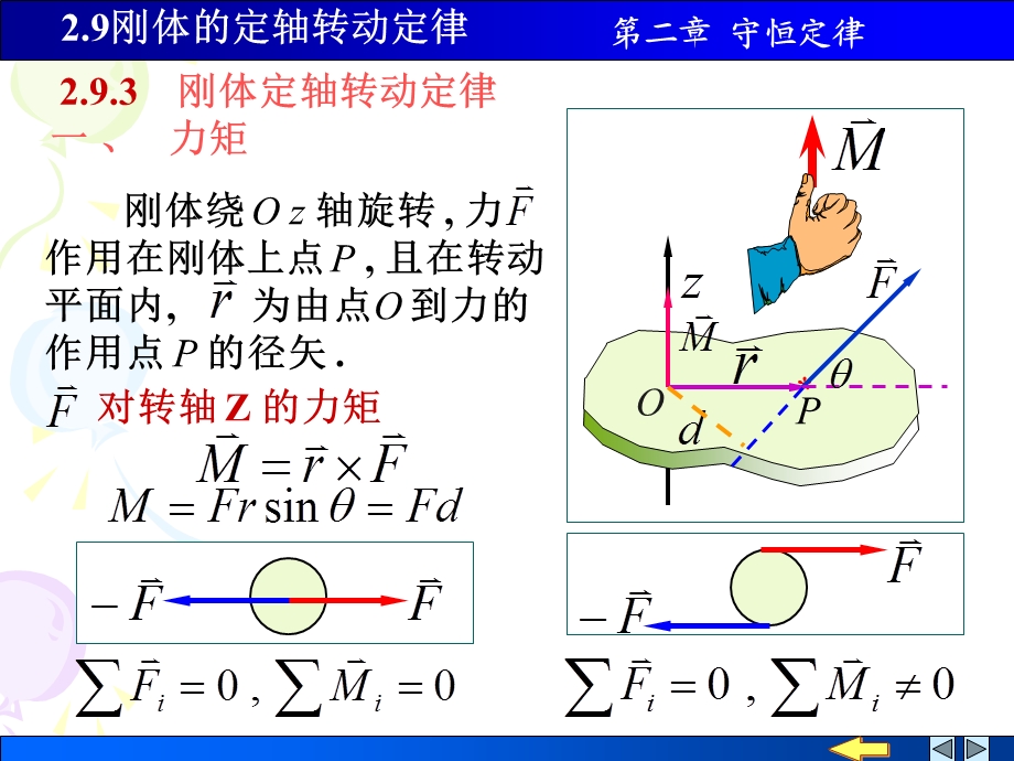 物理PPT课件2.91刚体的定轴转动力矩转动定律转动惯量.ppt_第1页