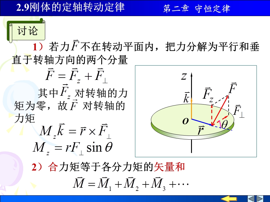 物理PPT课件2.91刚体的定轴转动力矩转动定律转动惯量.ppt_第2页