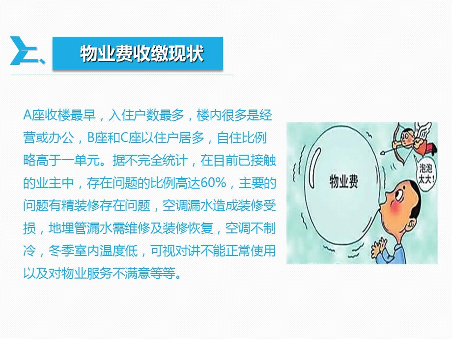 物业费催缴方案.ppt_第3页