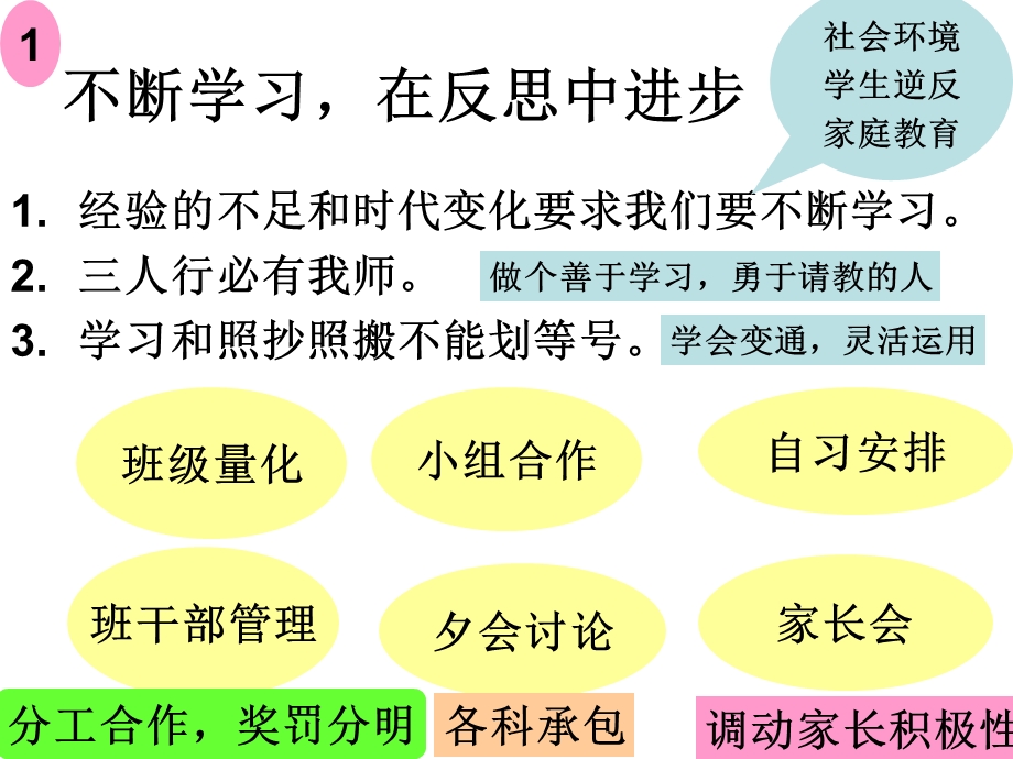 班主任经验交流.ppt_第3页