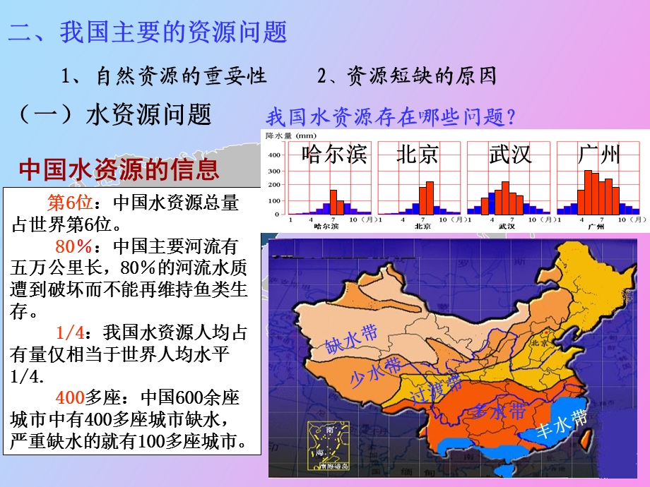 自然资源与可再生资源的利用与保护.ppt_第3页