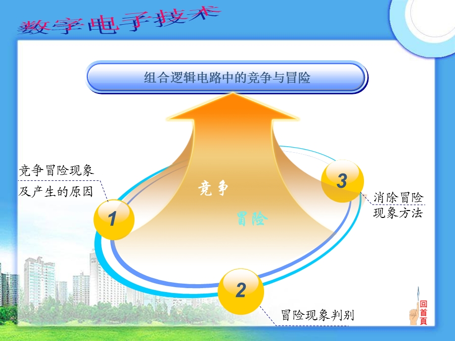 组合逻辑电路中的竞争与冒险.ppt_第2页