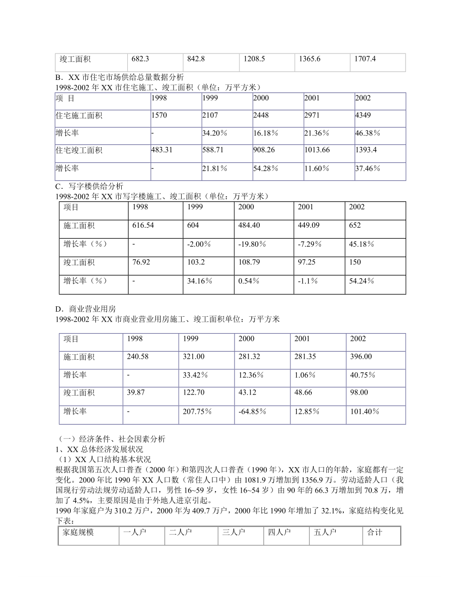 商业项目可行性报告.doc_第2页