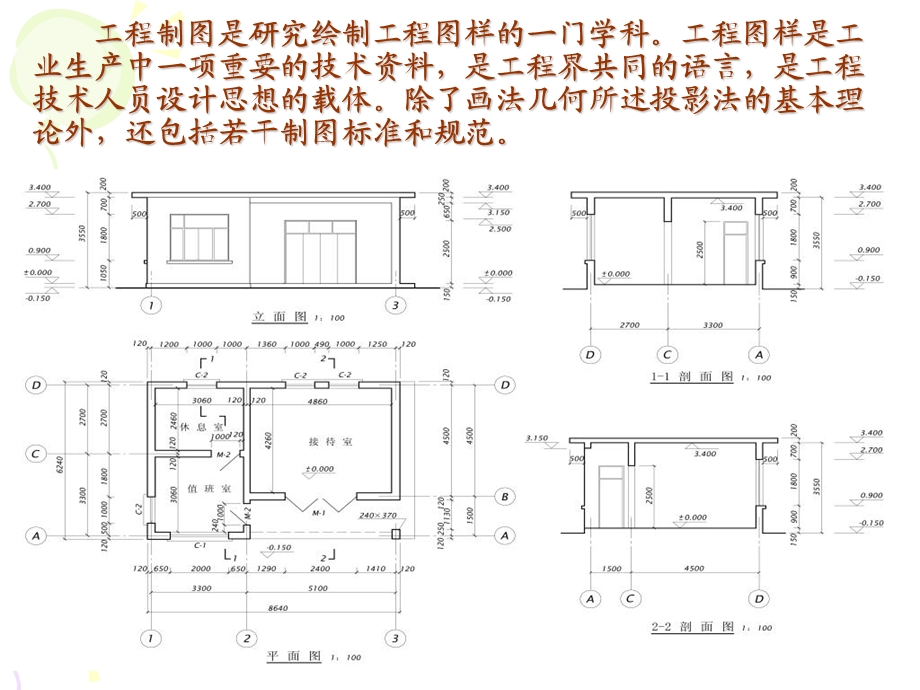 物业管理岗位培训教案.ppt_第3页