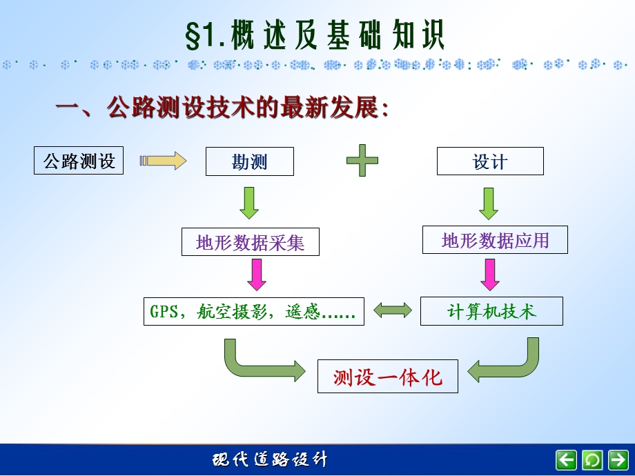 现代道路设计-测设新技术.ppt_第2页