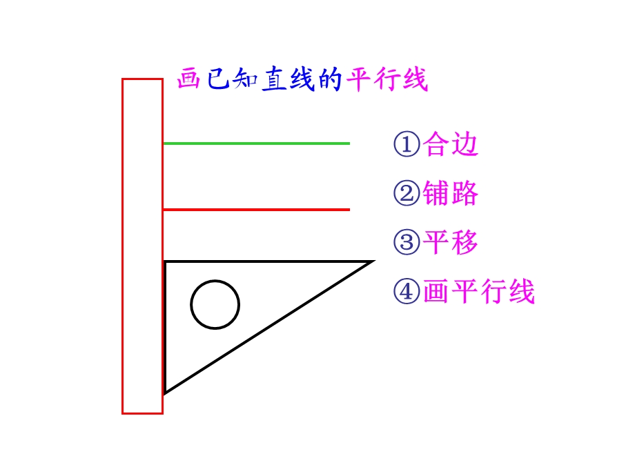 用直尺和三角尺画平行线.ppt_第2页