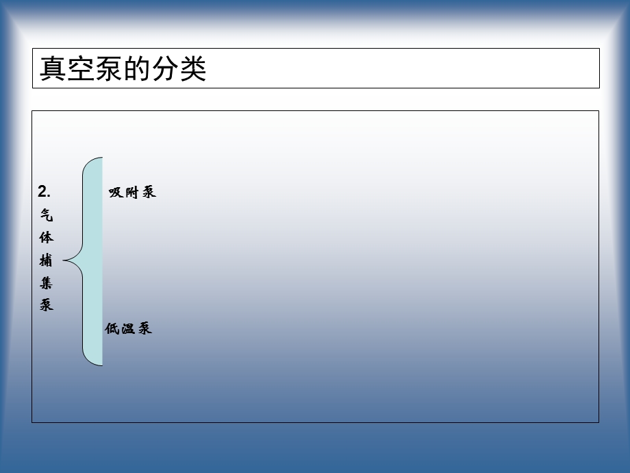 真空泵的分类及工作原理.ppt_第3页