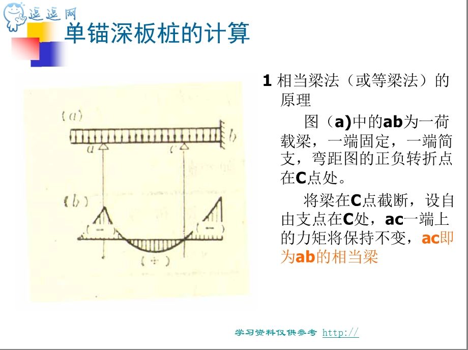 现代施工技术支护结构计算.ppt_第3页