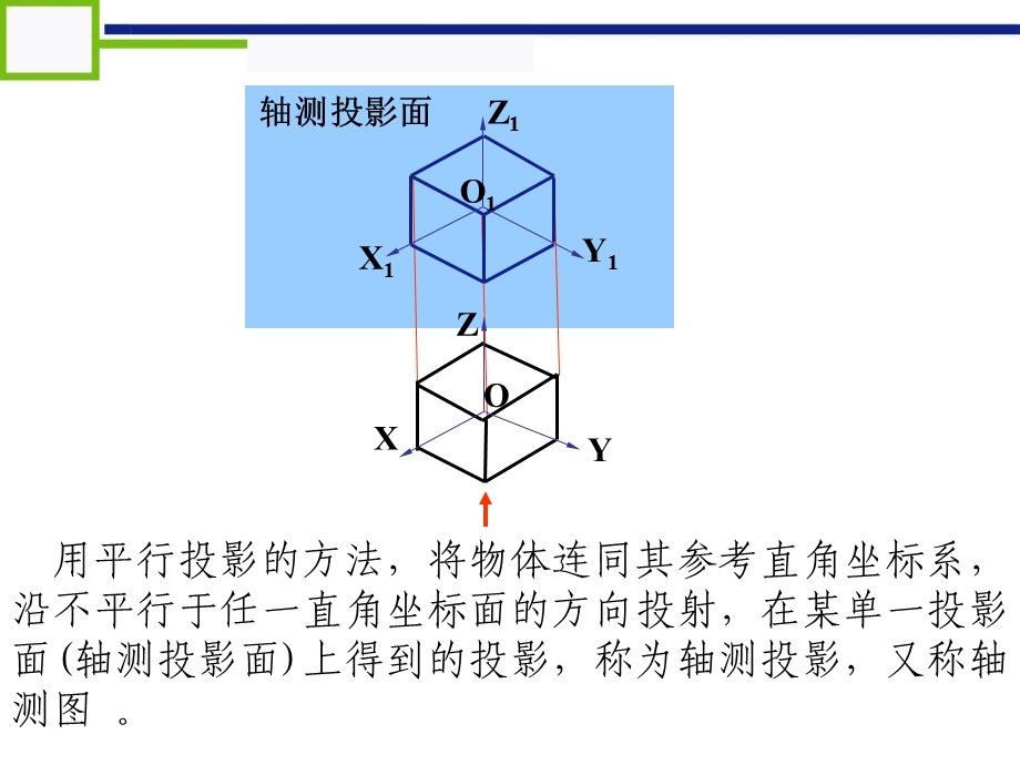 轴测投影.ppt_第2页