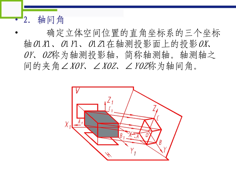 轴测投影.ppt_第3页