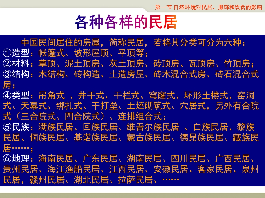 自然环境对民居服饰的影响.ppt_第2页