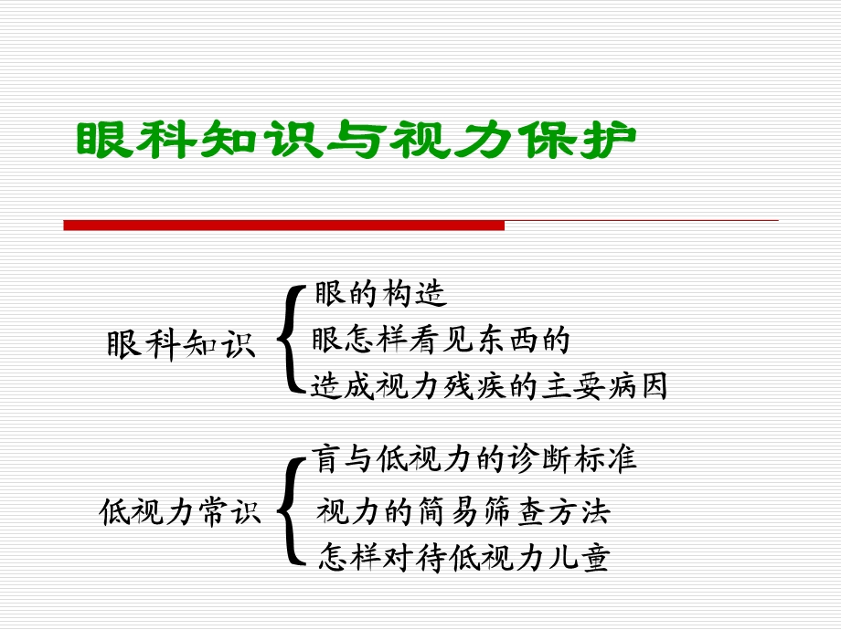 眼科知识与低视力常识.ppt_第1页