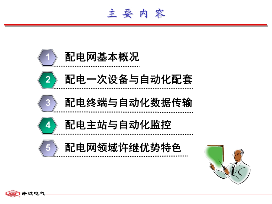 配电网及其自动化技术概况(许继郭上华).ppt_第2页