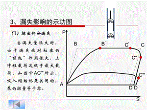 单井井组动态分析讲座.ppt