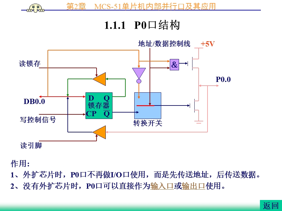 单片机并行口及其应用.ppt_第3页