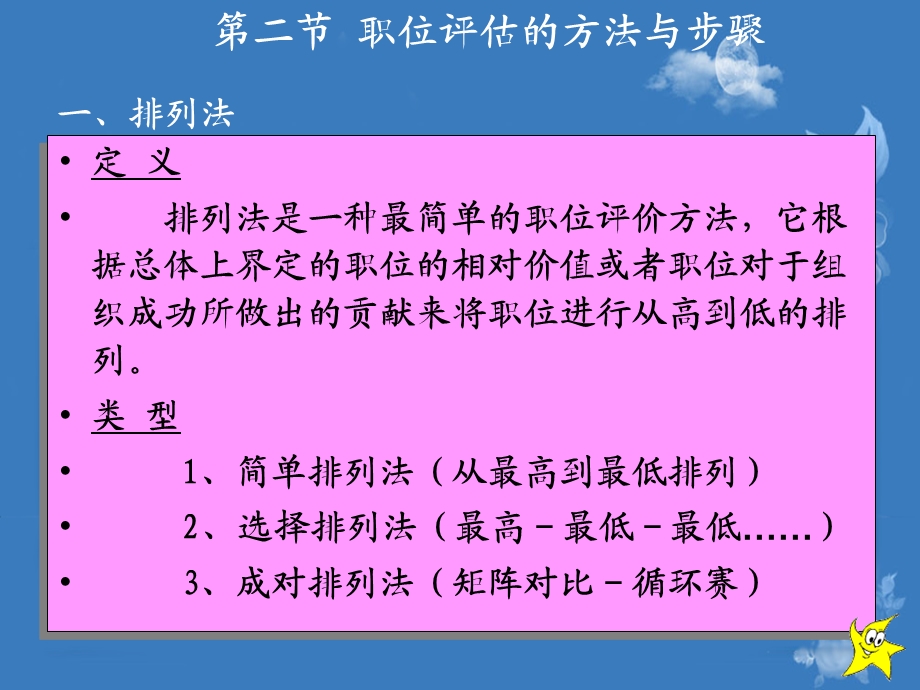 导入员工的困惑.ppt_第3页