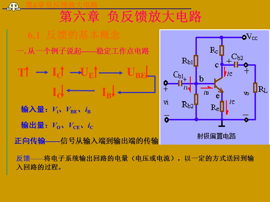 大电路的分析方法负反馈放大电路的稳定性问题.ppt_第2页