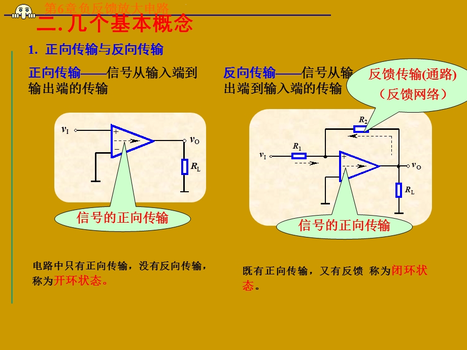 大电路的分析方法负反馈放大电路的稳定性问题.ppt_第3页