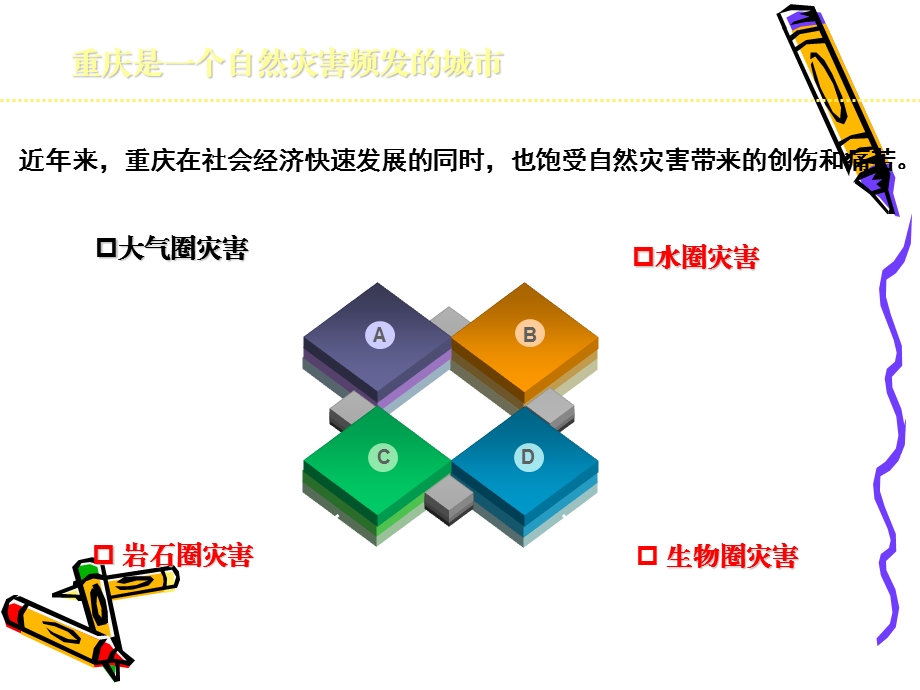 自然灾害应急处置.ppt_第3页