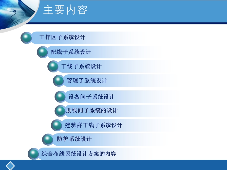 综合布线系统设计.ppt_第2页