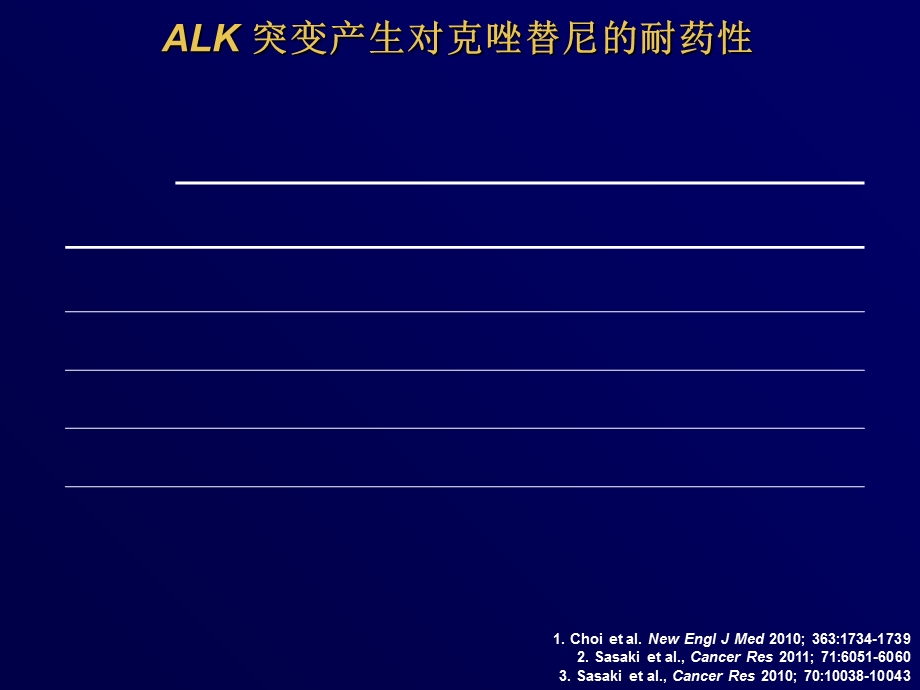 肿瘤对克唑替尼的耐药性.ppt_第3页